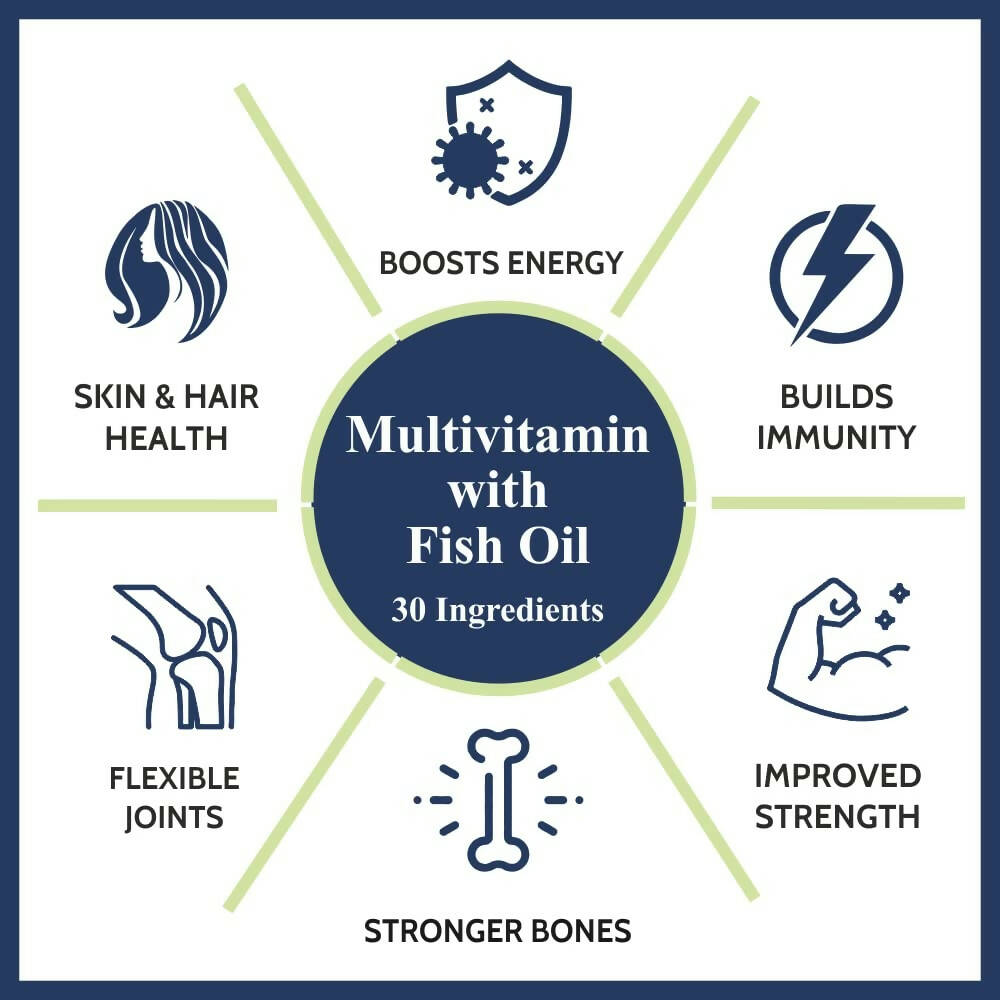 Carbamide Forte Multivitamin with Fish Oil Capsules