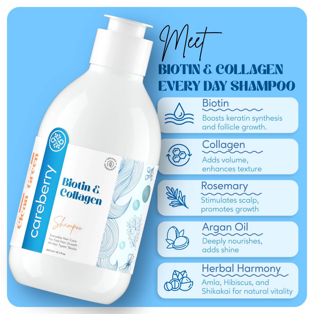 Careberry Biotin & Collagen Shampoo