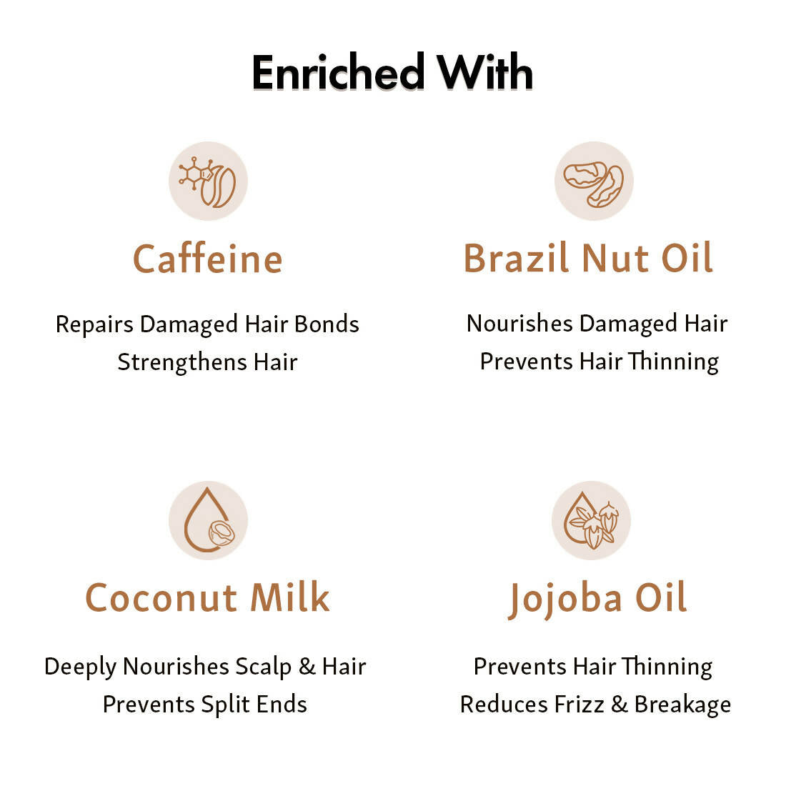 mCaffeine Naked & Raw Latte Coffee Scalp & Hair Cream Oil