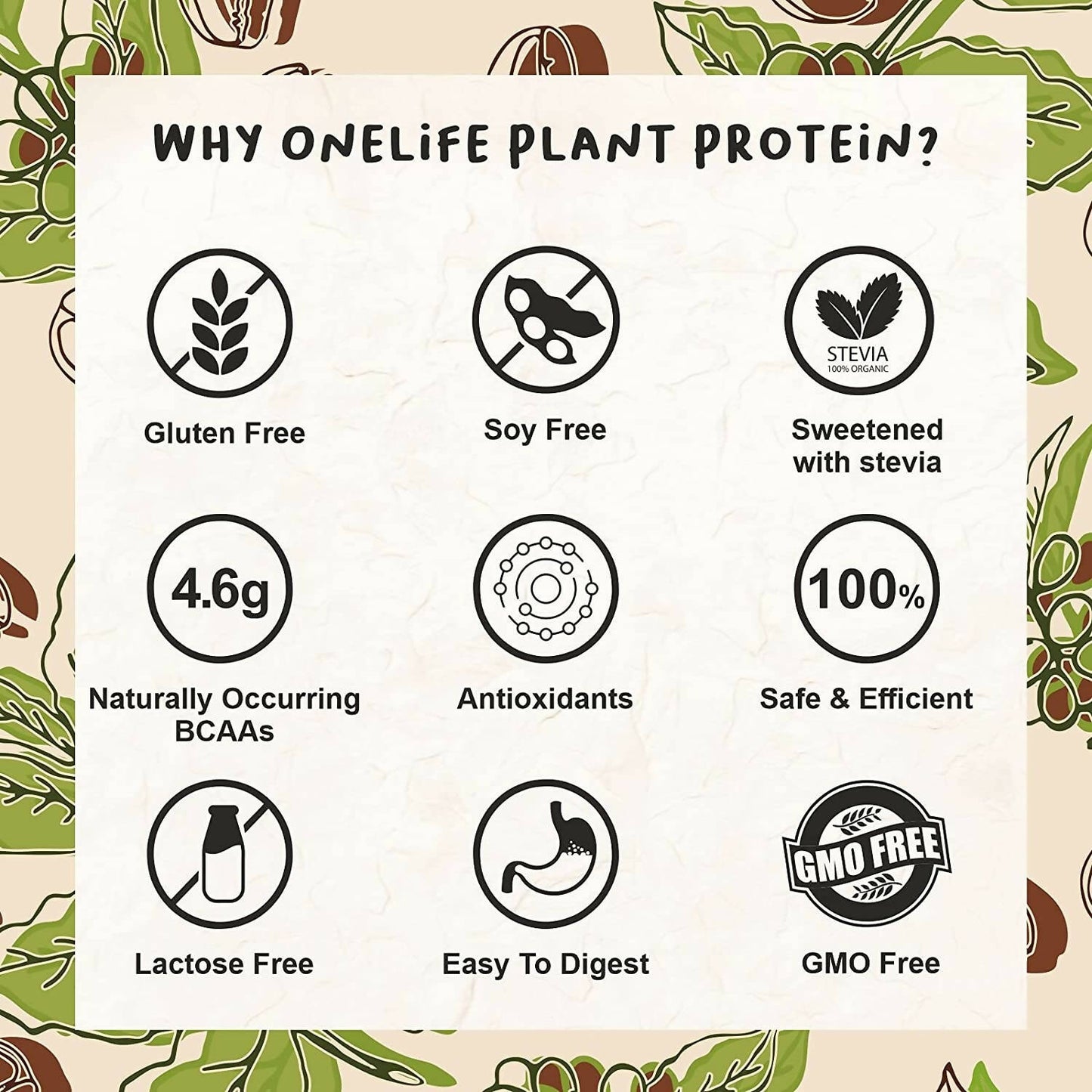 Onelife Plant Protein Mocha