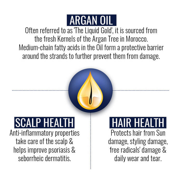 St.Botanica Moroccan Argan Hair Serum