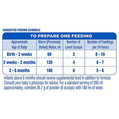 Similac Total Comfort Infant Formula Powder - Up to 6 Months