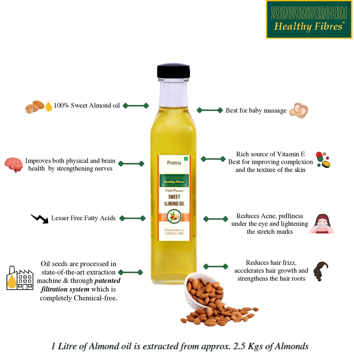 Healthy Fibres Cold Pressed Sweet Almond Oil