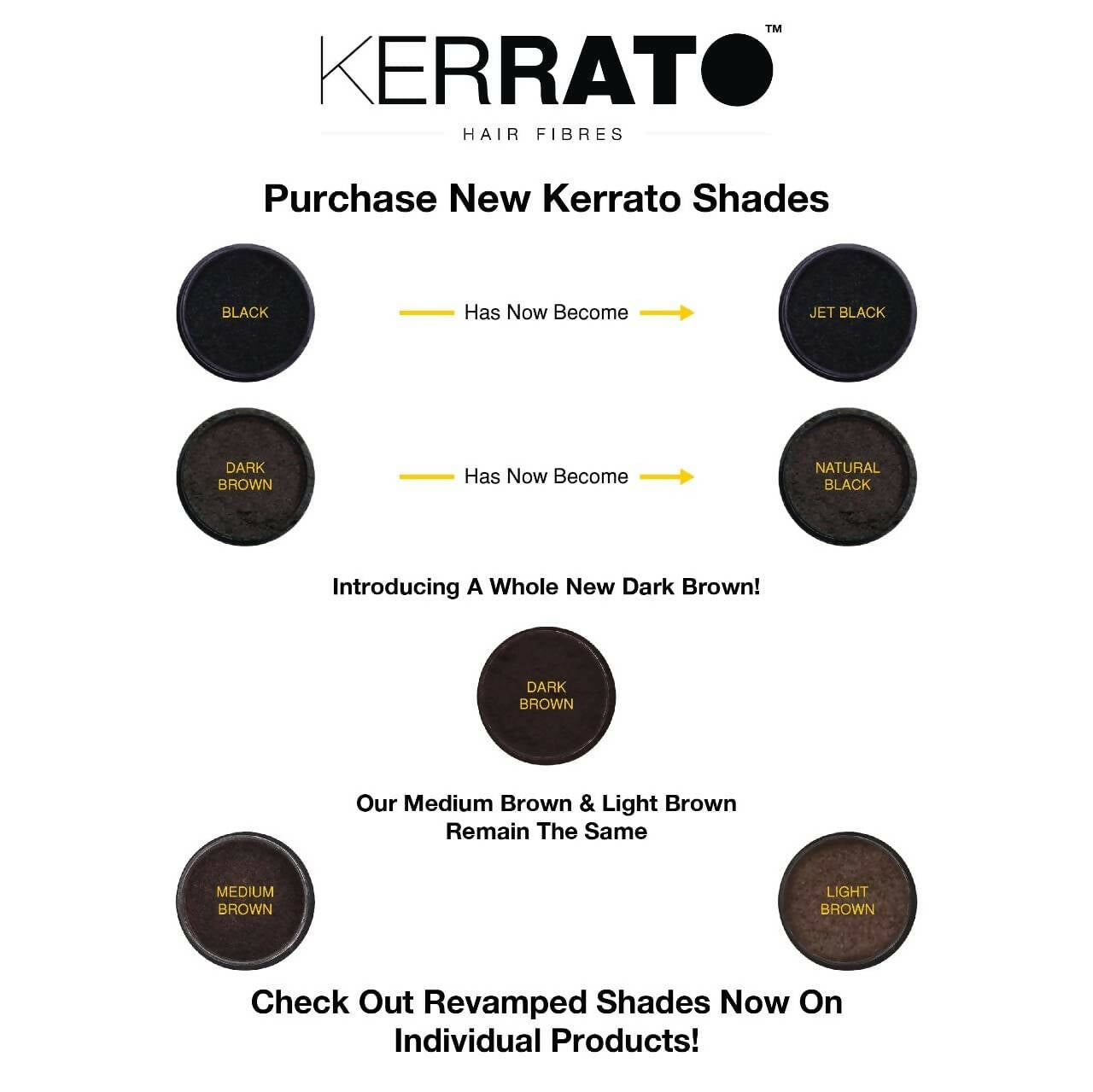 Kerrato Hair Fibres For Thinning Hair - Jet Black