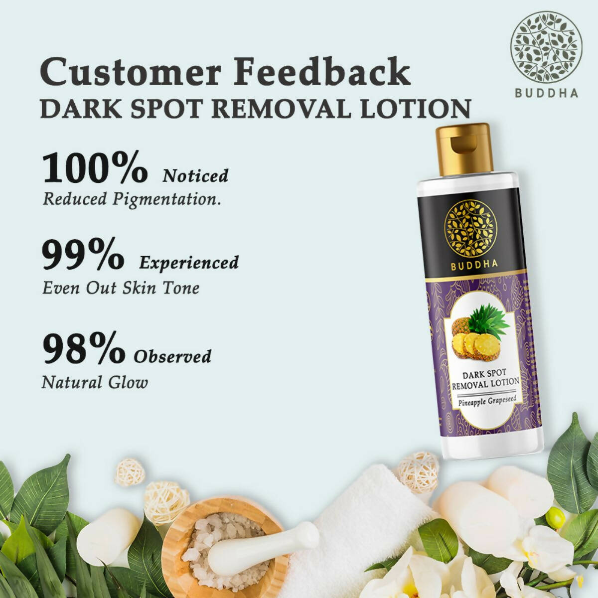 Buddha Natural Dark Spot Removal Body Lotion - Helps With Brighten & Even skin Tone