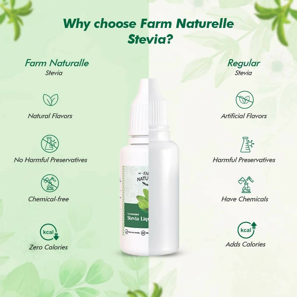 Farm Naturelle Concentrated Stevia Extract Liquid Drops