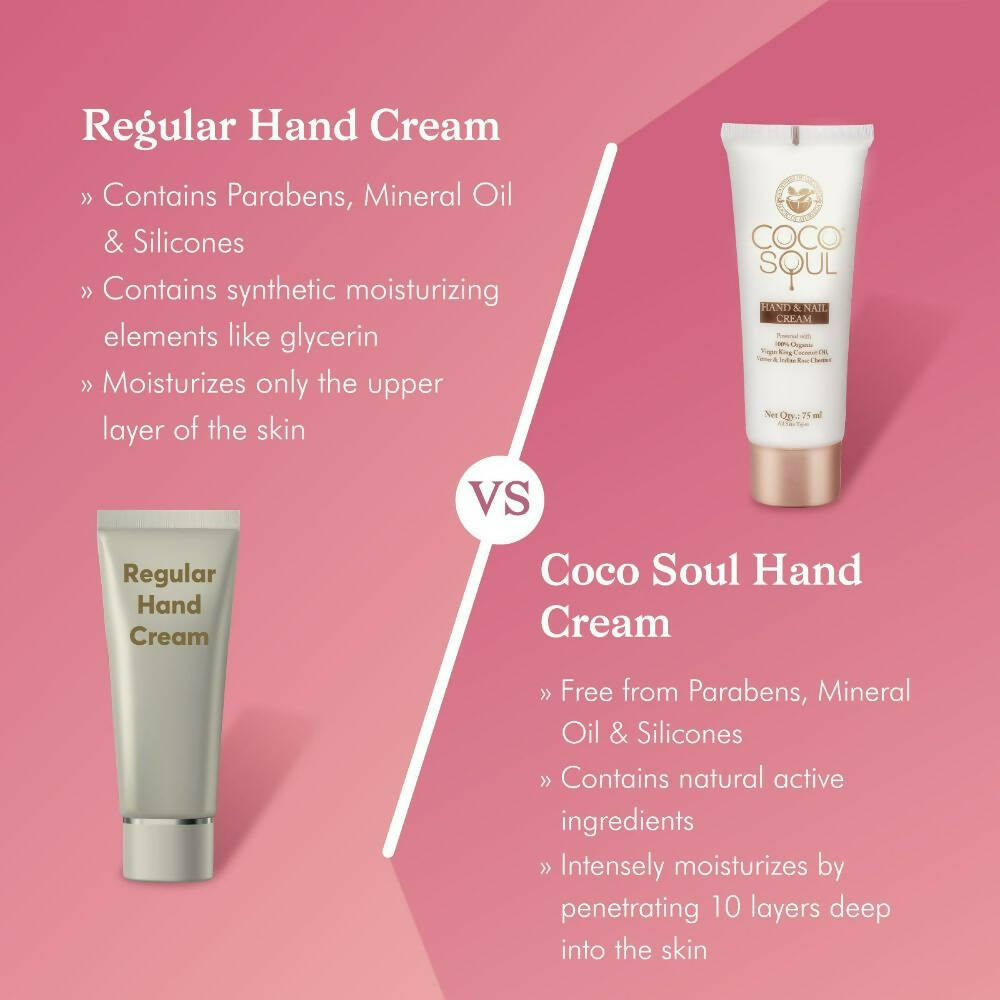 Coco Soul Hand Cream