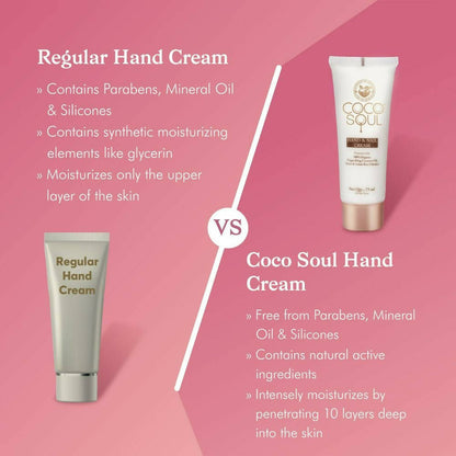 Coco Soul Hand Cream