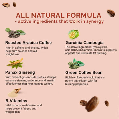 Wellbeing Nutrition Melts Slim Espresso Strips - Vanilla Flavor