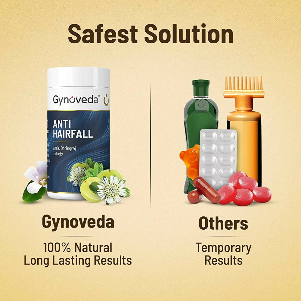 Gynoveda Anti Hairfall Tablets