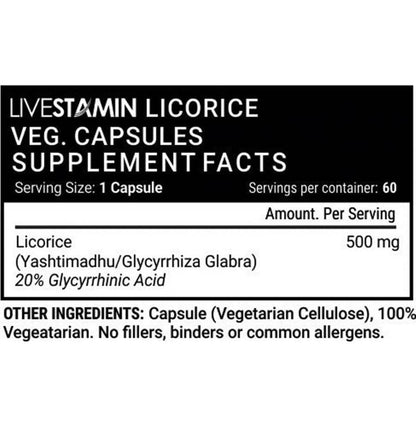 Livestamin Licorice Capsules