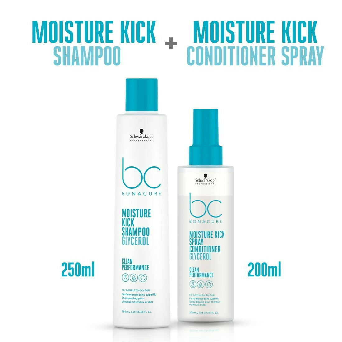 Schwarzkopf Professional Bonacure Moisture Kick Combo