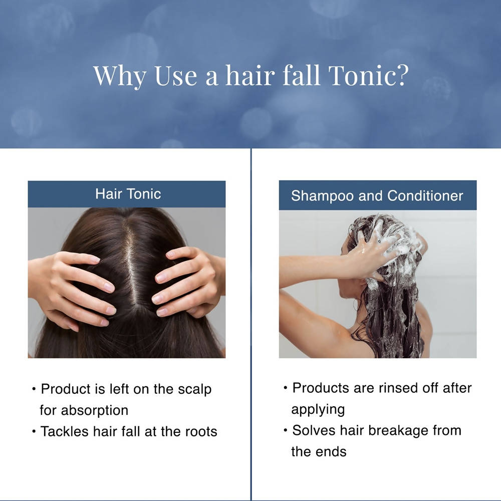 Bare Anatomy Expert Anti Hair-Fall Tonic Helps in 121% Growth in 14 days with Biotin, Adenosine