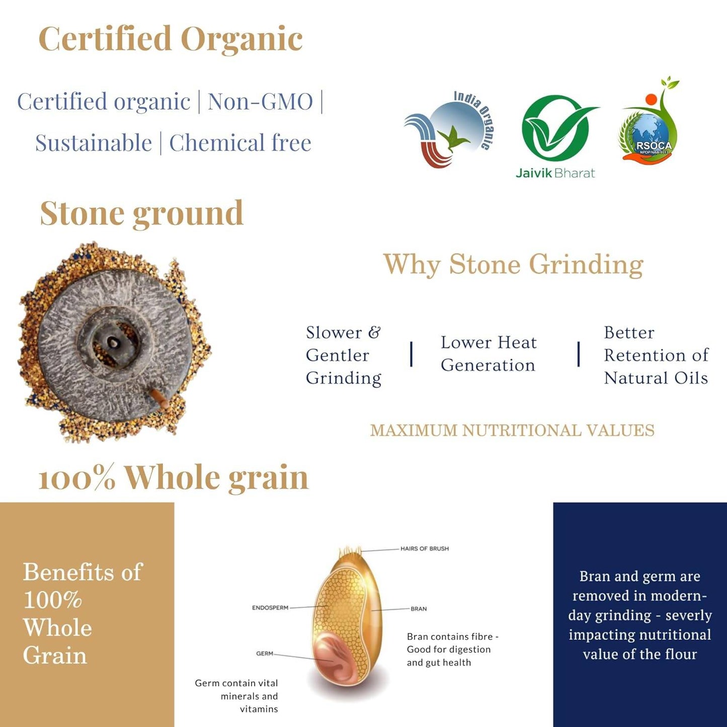 Earthen Story Certified Organic Bajra Flour