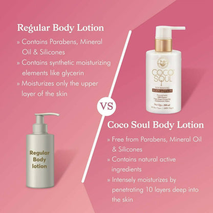 Coco Soul Body Lotion