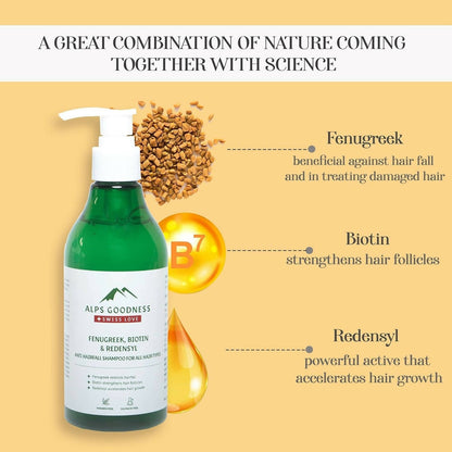 Alps Goodness Fenugreek Biotin & Redensyl Anti Hairfall Shampoo