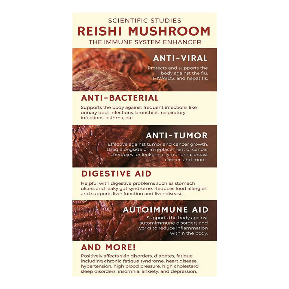 Keva Ganoderma (Reishi Mushroom) Plus Capsules