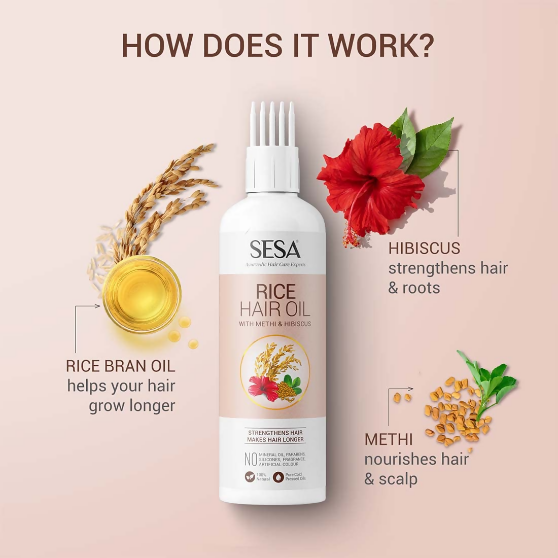 Sesa Ayurvedic Rice Hair Oil with Methi & Hibiscus