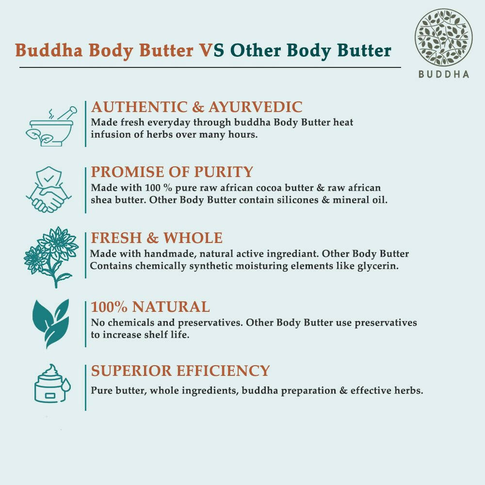 Buddha Natural African Shea Butter Unrefined 100% Pure Raw