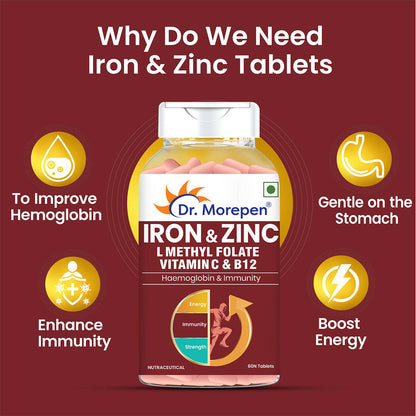 Dr. Morepen Iron & Zinc Tablets