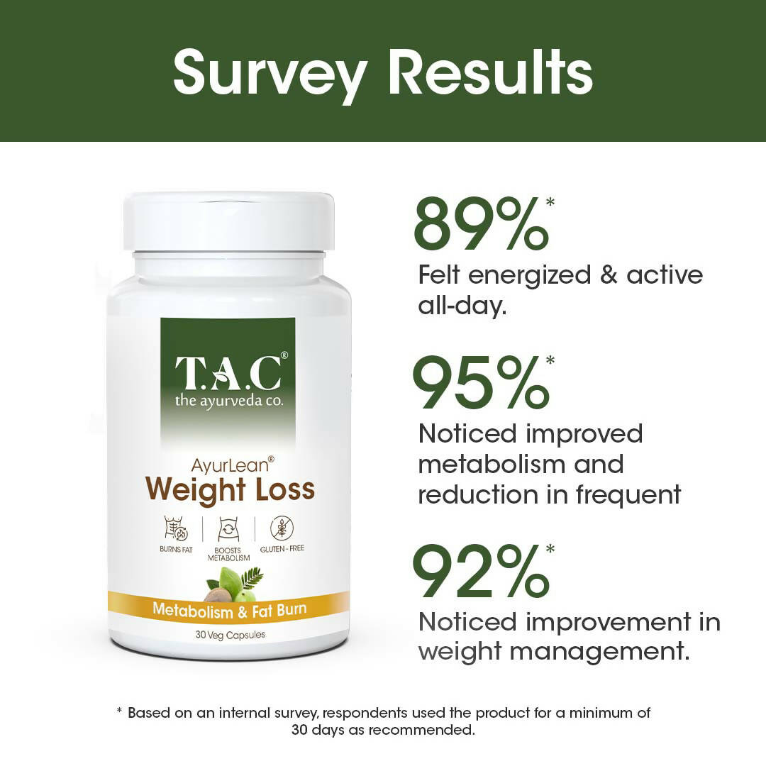 TAC - The Ayurveda Co. AyurLean Weight Loss Veg Capsules