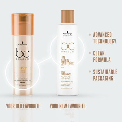 Schwarzkopf Professional Bonacure Q10 Time Restore Conditioner