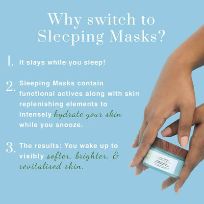 PureSense Hydrating Sleeping Mask