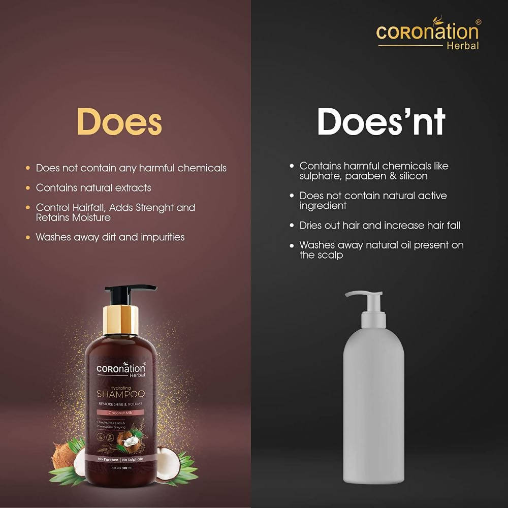 Coronation Herbal Coconut Milk Shampoo