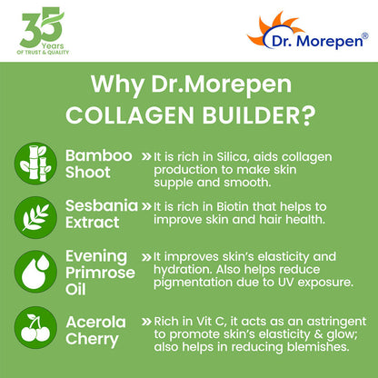 Dr. Morepen Biotin+ Advanced Tablets and Natural Collagen Builder, Orange Berry Flavour Combo