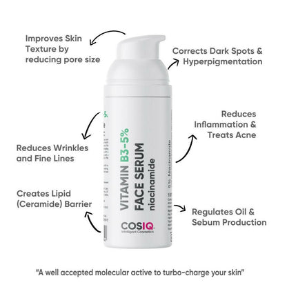 Cos-IQ Niacinamide Vitamin B3-5% Face Serum for Ultra Sensitive Skin