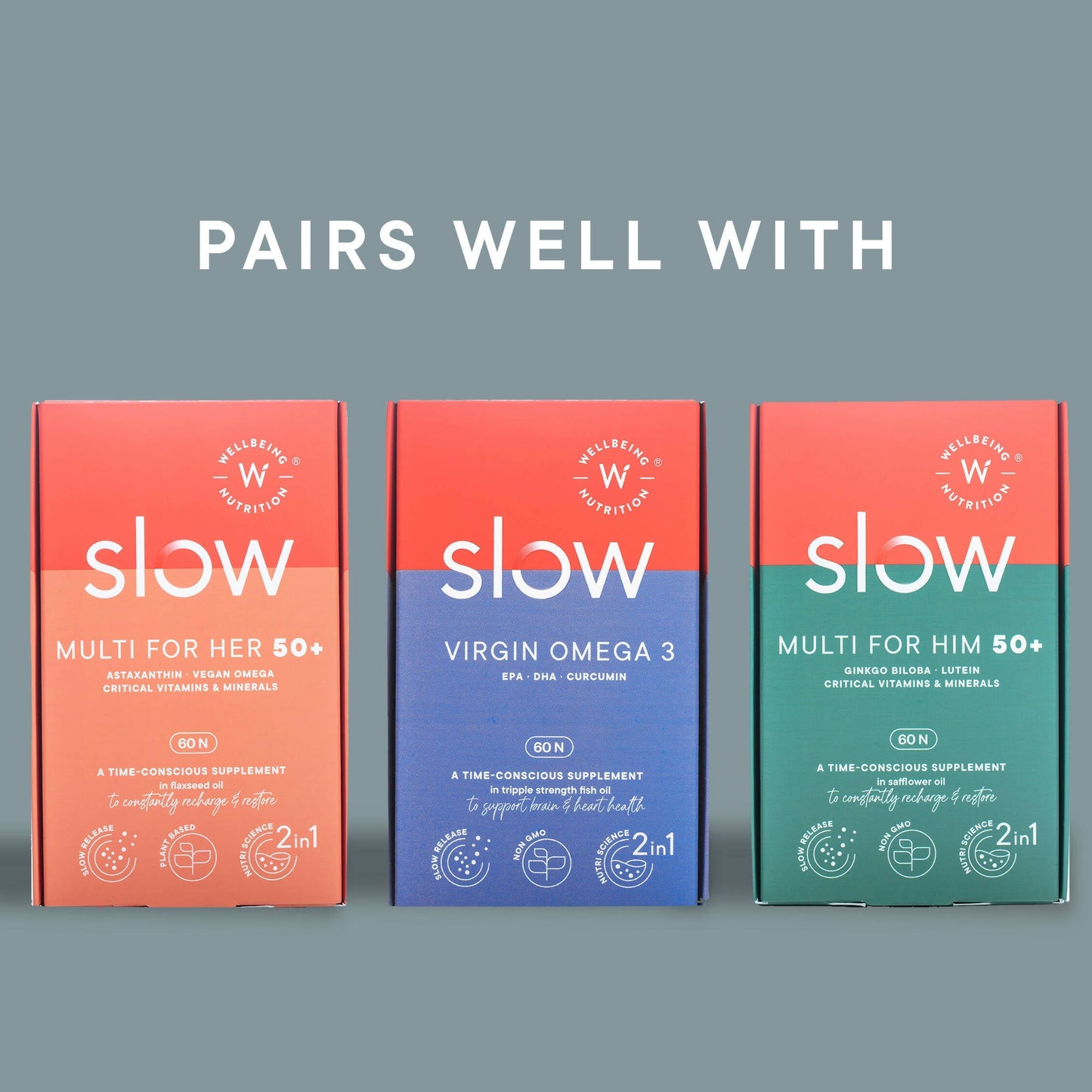 Wellbeing Nutrition Slow | Bone & Joint Support Capsules