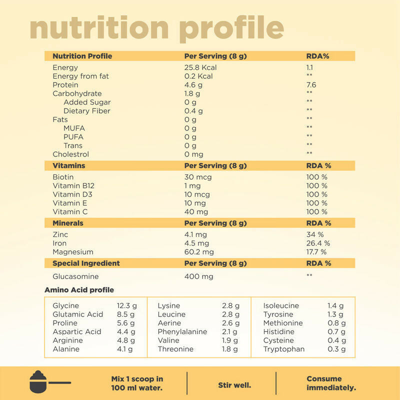 Beautywise All In One Collagen Proteins - Banana Caramel