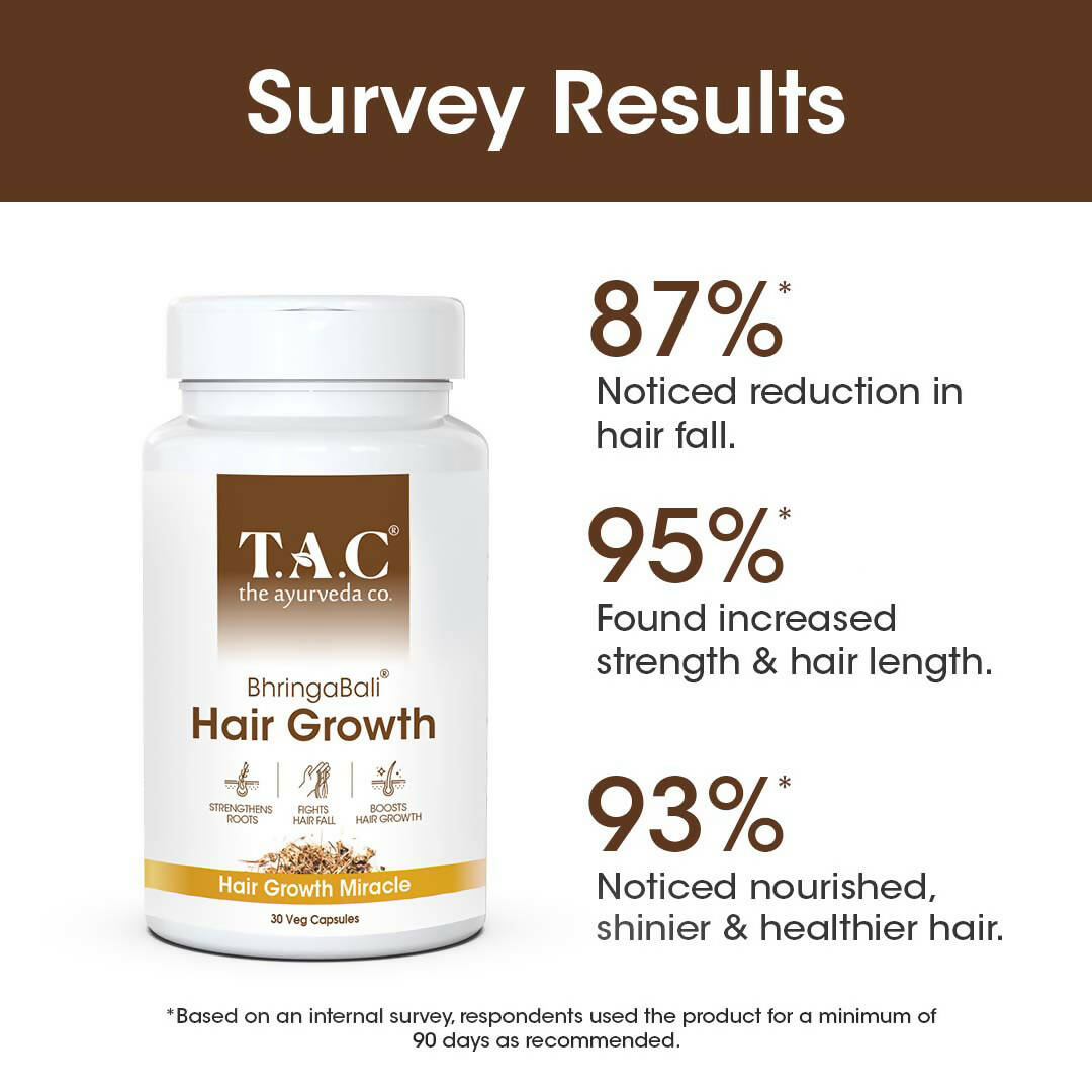 TAC - The Ayurveda Co. BhringaBali Hair Growth Veg Capsules