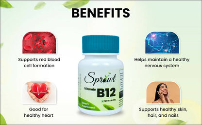 Sprowt Plant Based Vitamin B12 Tablets