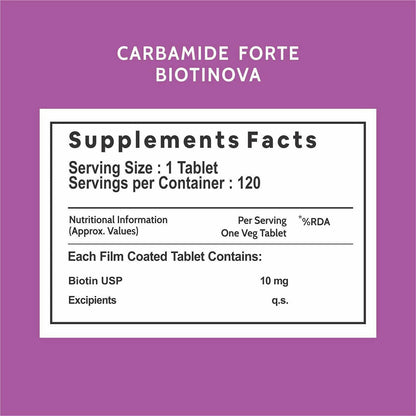 Carbamide Forte Biotin 10000mcg Tablets - Unflavored