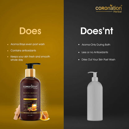 Coronation Herbal Honey and Sandal Body Wash