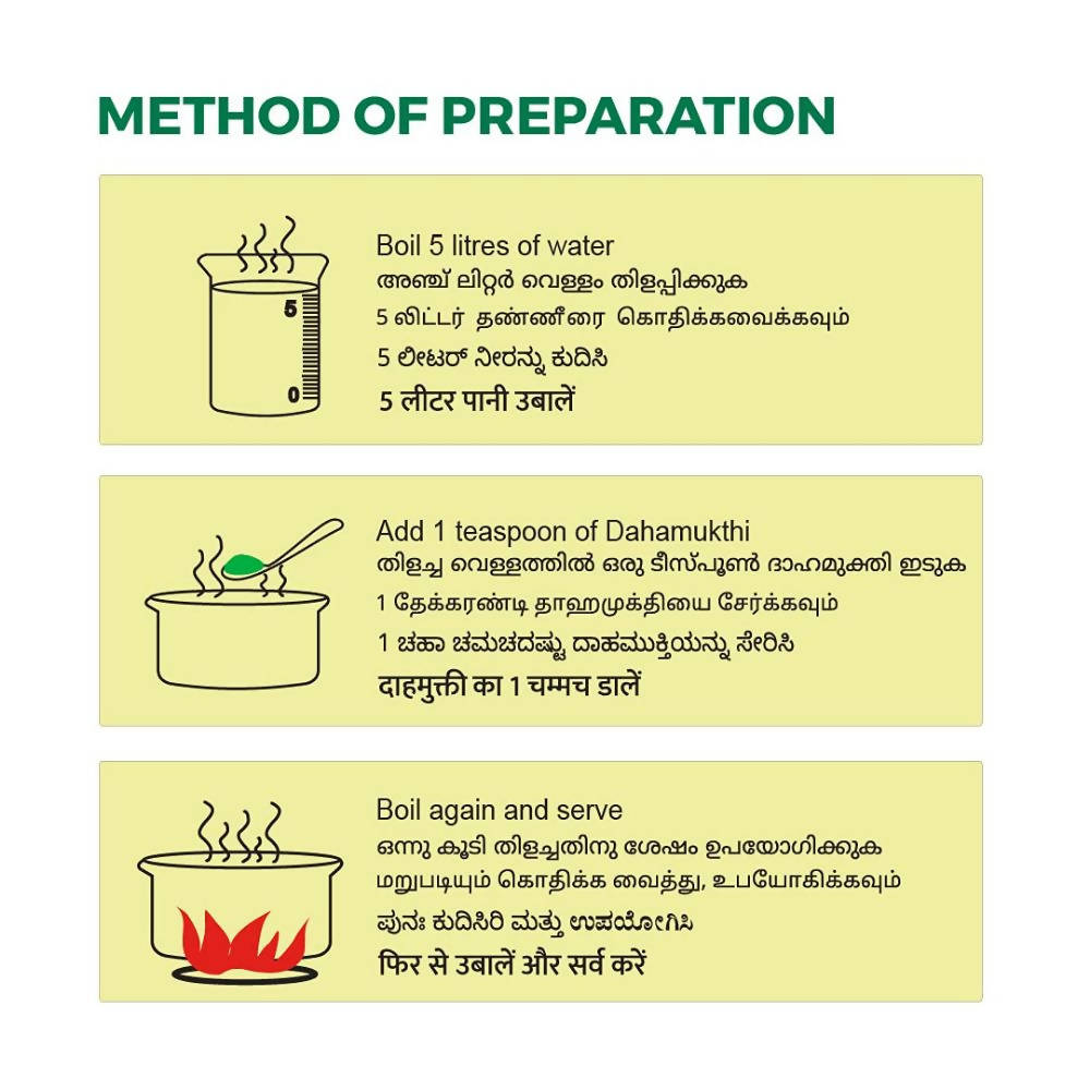 Kp Namboodiri's Dahamukthi