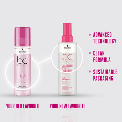 Schwarzkopf Professional Bonacure Color Freeze Spray Conditioner