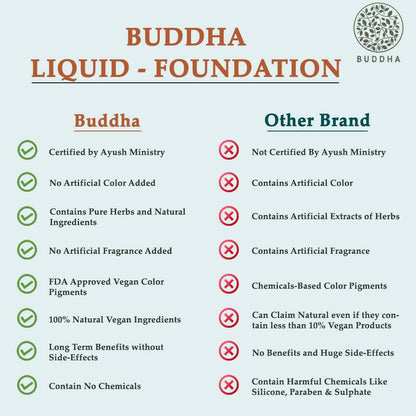 Buddha Natural Liquid Foundation Matte Sunkiss Beige