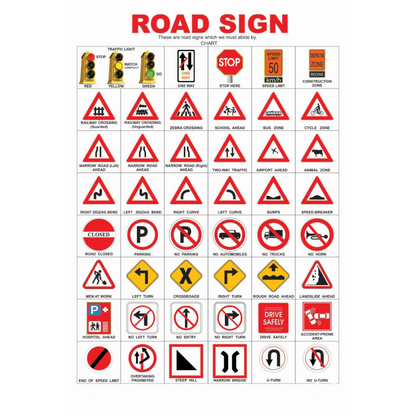 Dreamland Publications Educational Chart for Kids - Road Sign