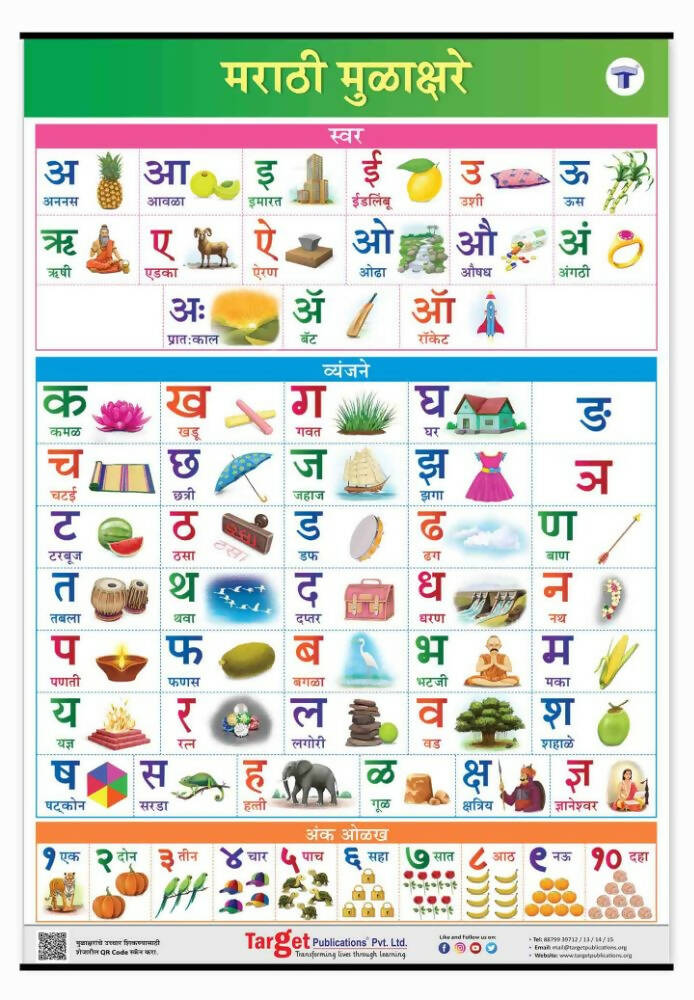 Jumbo Set of 2 Early Learning Charts contains Alphabets & Numbers in Hindi & Marathi for kids