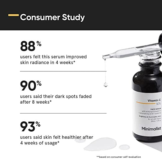 Minimalist Vitamin C 10% + AG 1% Face Serum