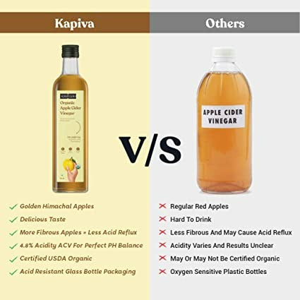 Kapiva Ayurveda Organic Apple Cider Vinegar
