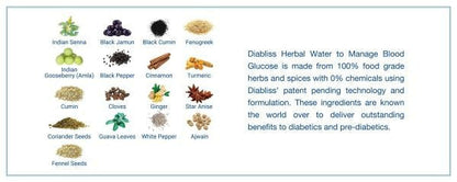 Diabliss Herbal Water For Blood Glucose Management