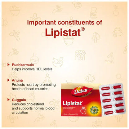 Dabur Lipistat