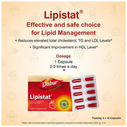 Dabur Lipistat