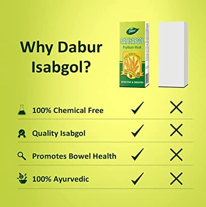 Dabur Sat Isabgol - Effective Relief from Constipation