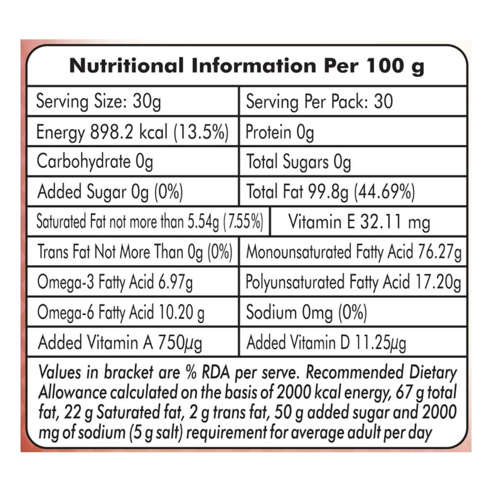 Patanjali Kachi Ghani Mustard Oil