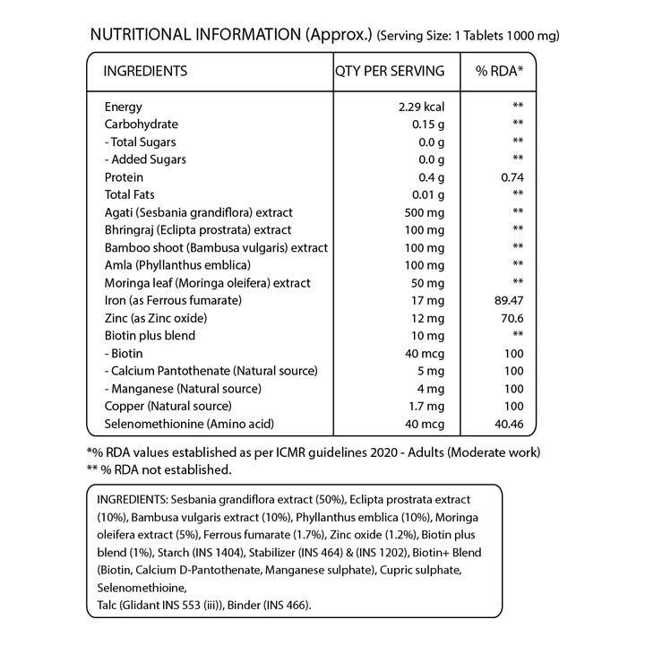 Pure Nutrition Biotin Tablets