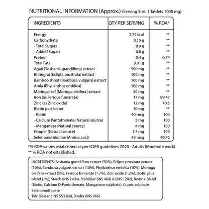 Pure Nutrition Biotin Tablets